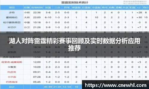 今年会湖人对阵雷霆精彩赛事回顾及实时数据分析应用推荐